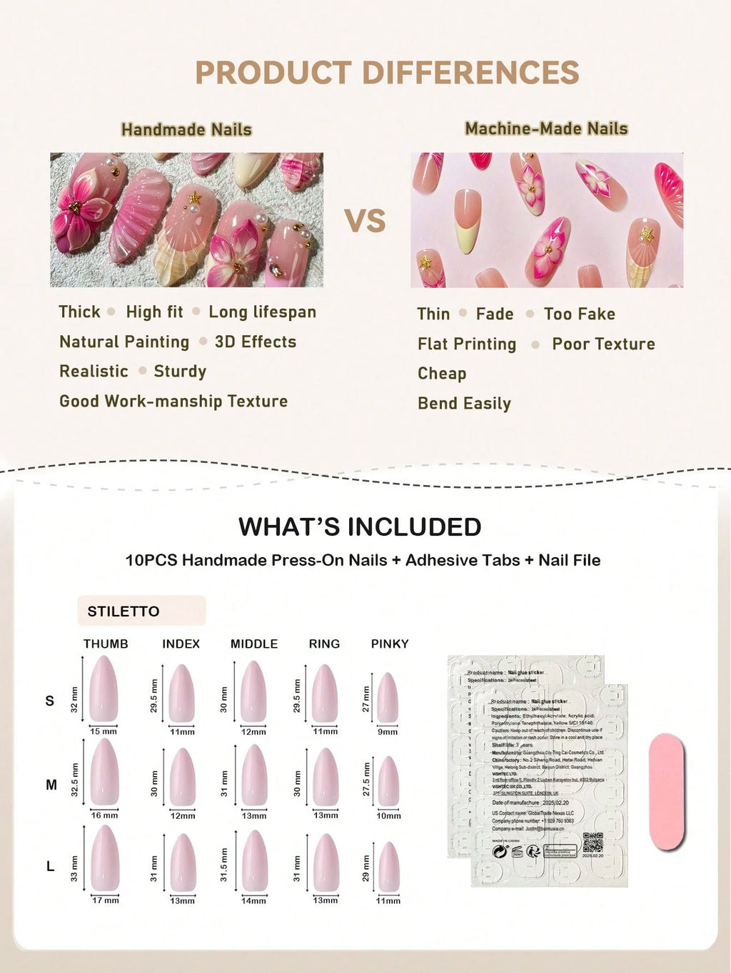 description_selected4