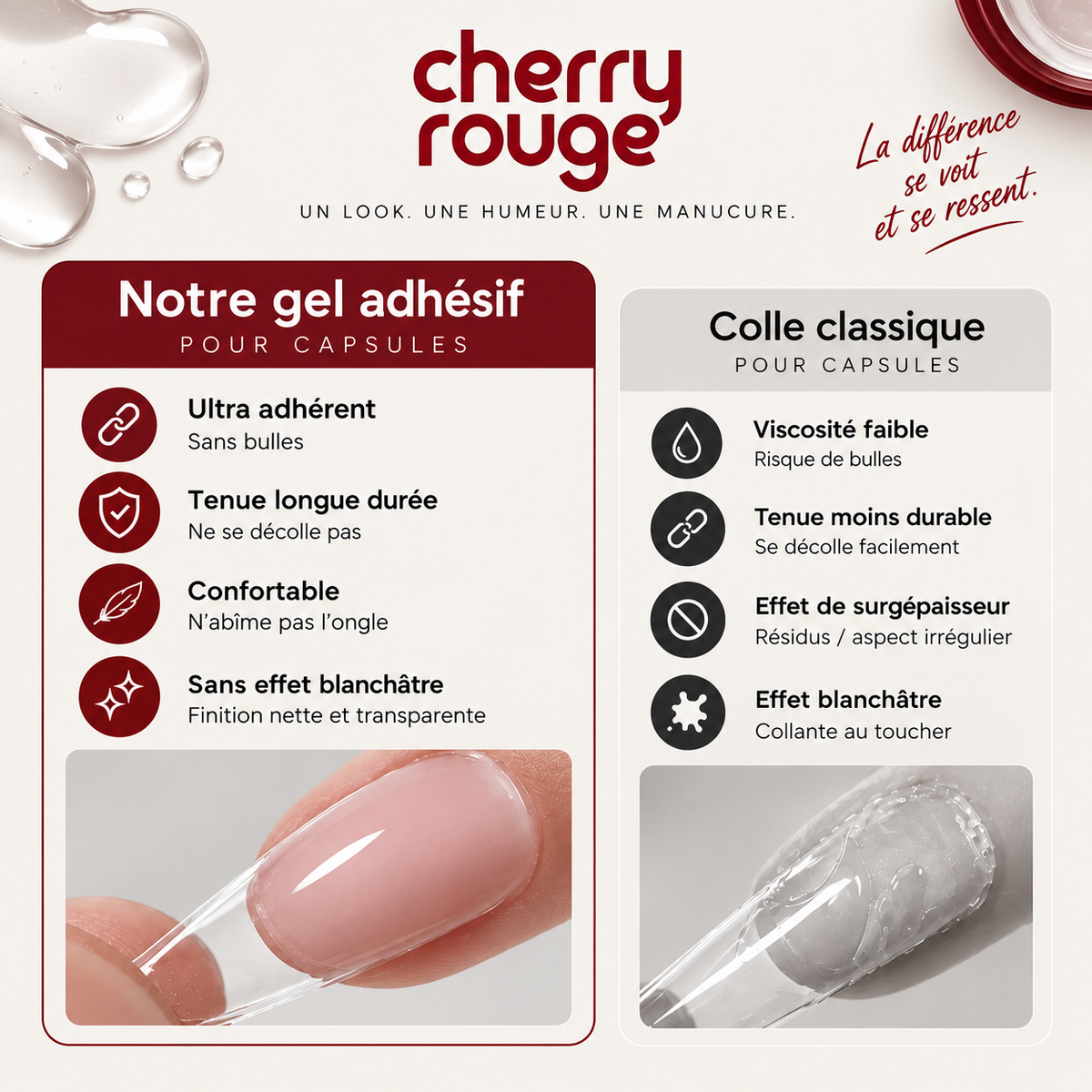 Comparaison Cherry Rouge entre le Glue Gel adhésif transparent et une colle classique pour capsules d'ongles.